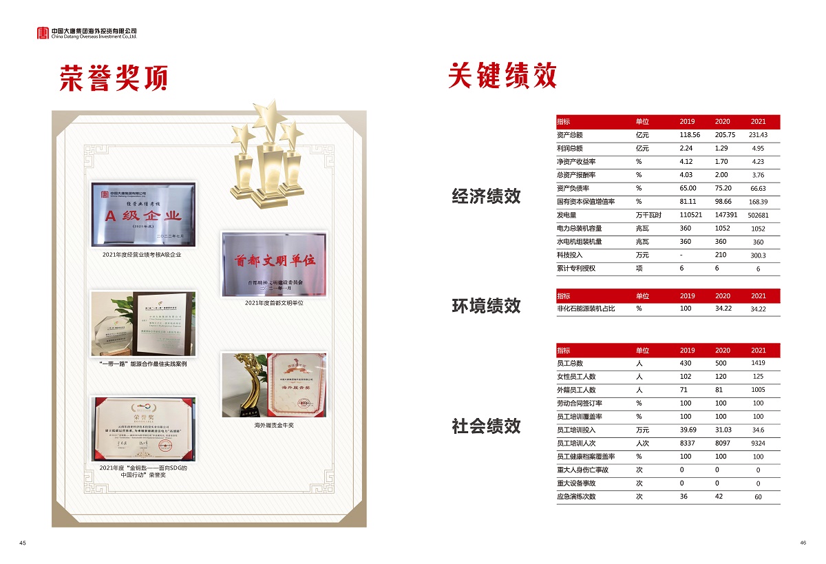 海外责任报告-终1_页面_26.jpg